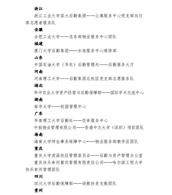 河南理工大学：后勤集团北校区党支部志愿服务队喜获全国“2021年度最美后勤人”荣誉称号2.jpg